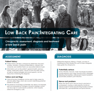 Share the Care Medical Post aricle