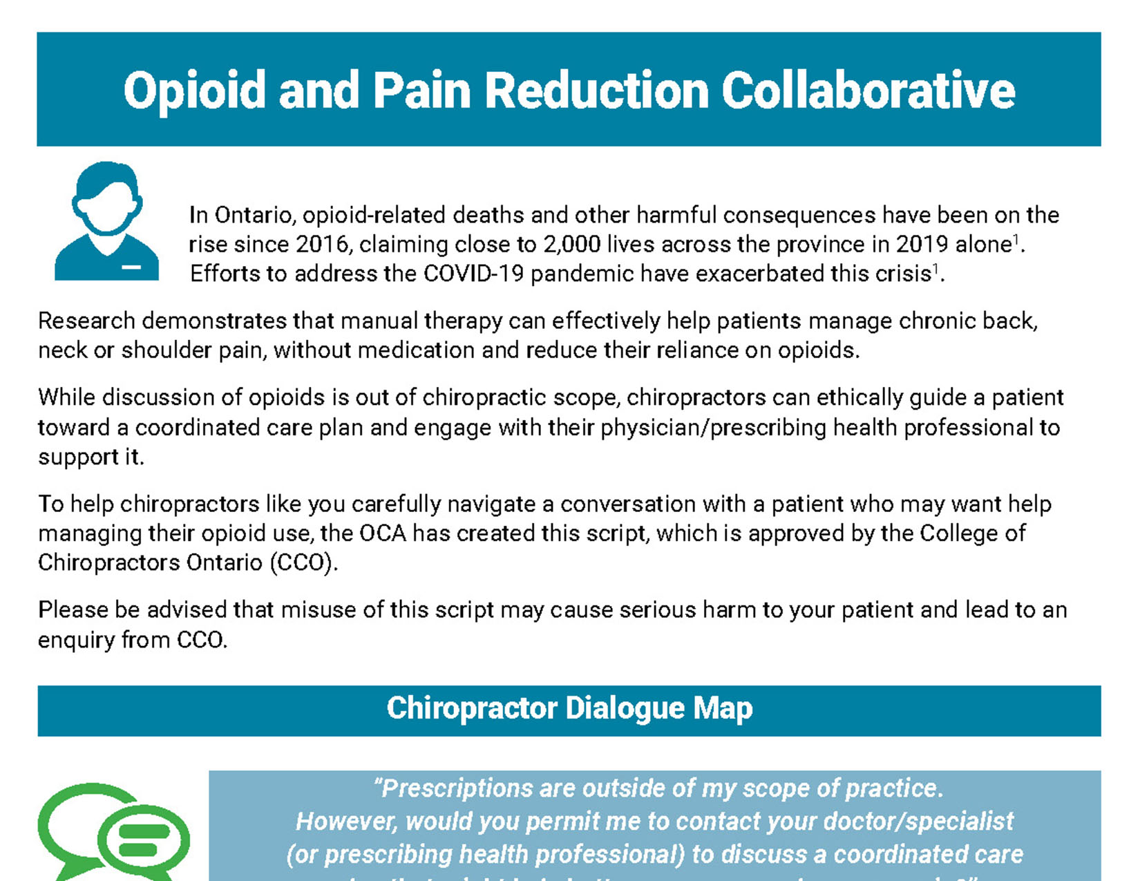 Pain-Reduction-Chiropractic-Dialogue-Map final Thumbnail of Chiropractor Dialogue Map