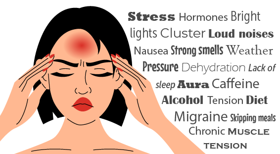 Headache Care Tips